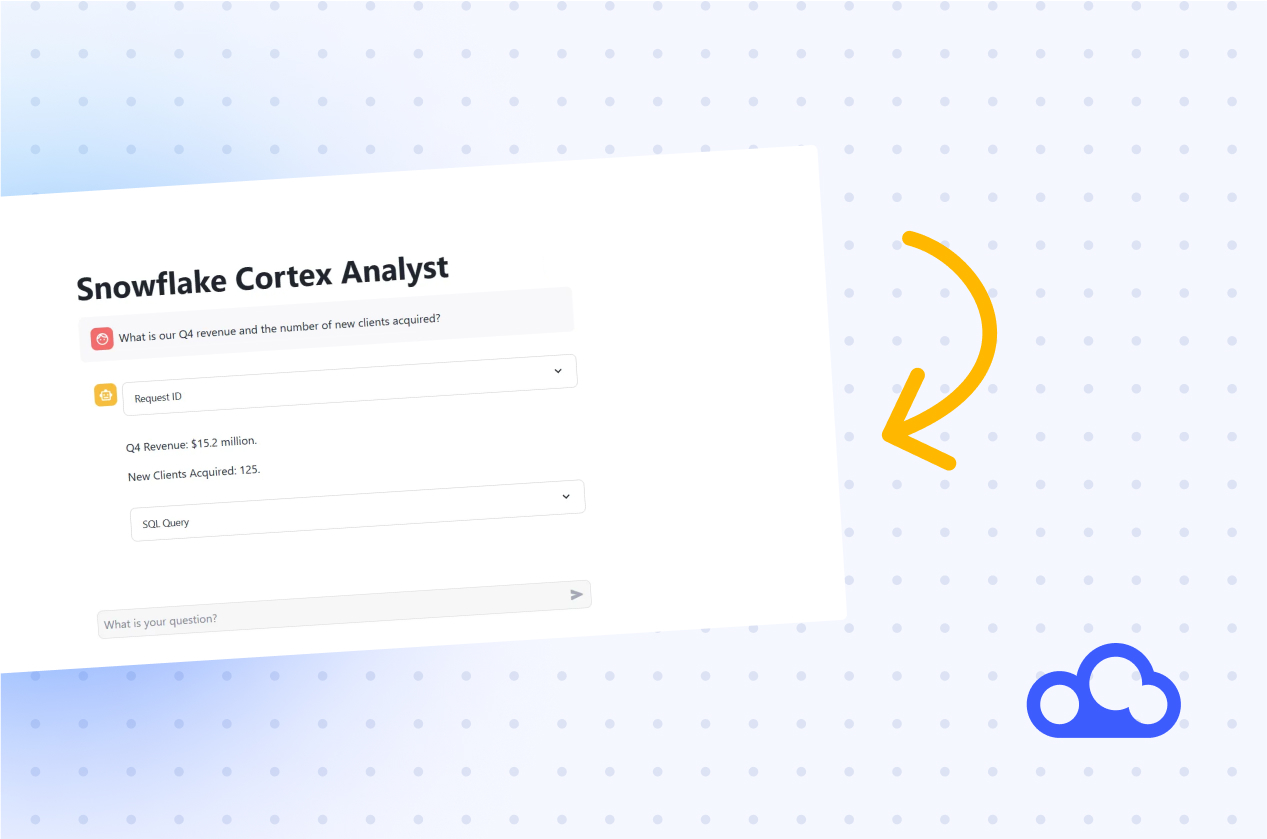 Snowflake cortex analyst featured